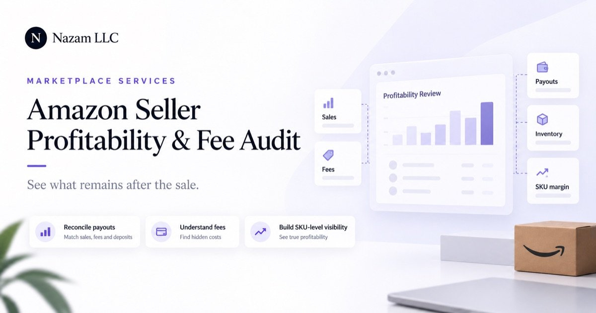 Illustration for Amazon Seller Profitability and Fee Audit services showing profitability review, payouts, inventory, and SKU margin analysis.