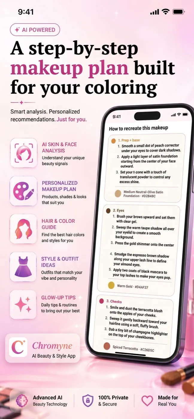 Chromyne makeup plan with step-by-step product application guidance
