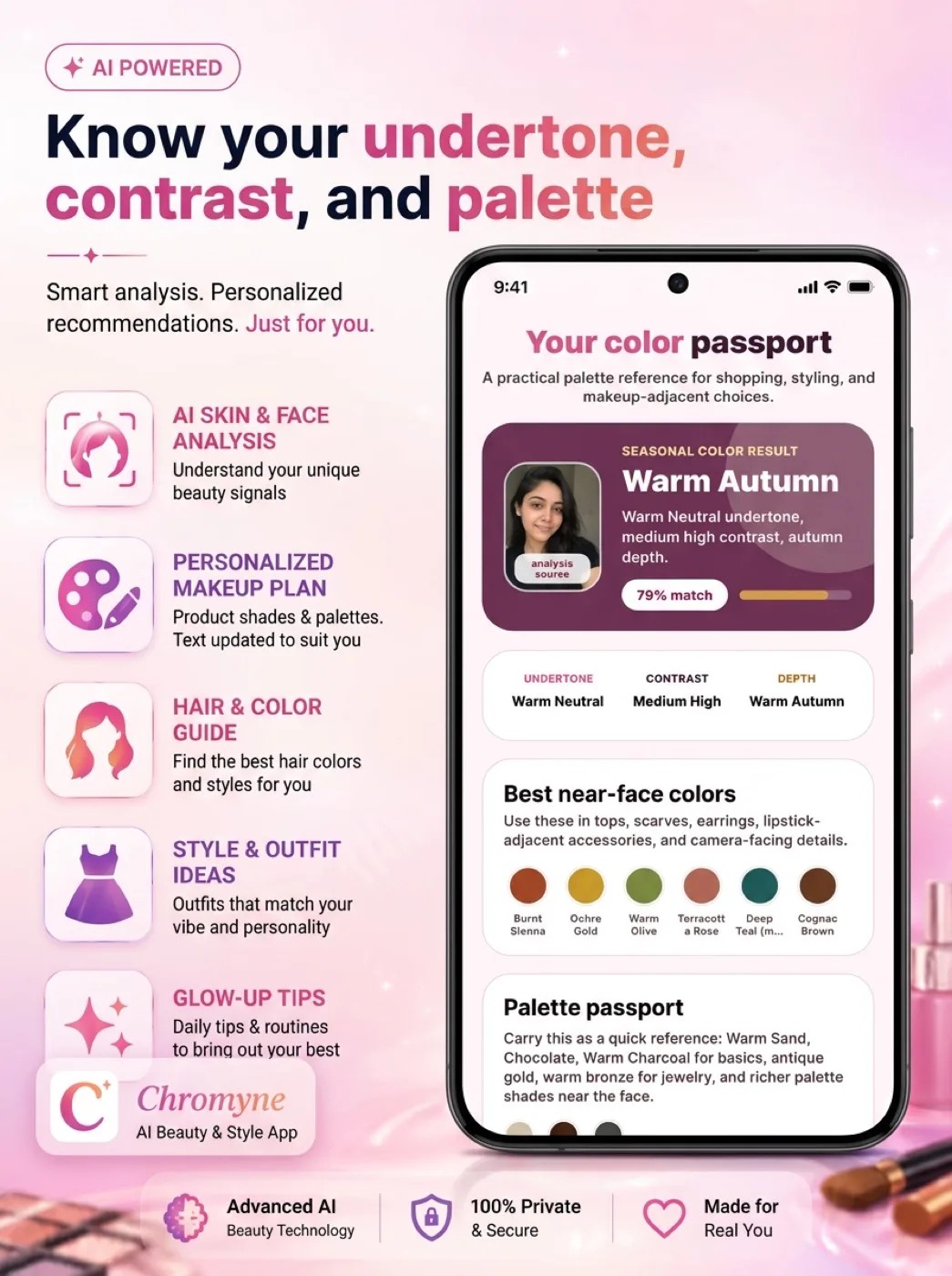 Chromyne app — seasonal colour result screen
